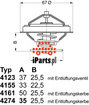 Wahler Termostat ukadu chodzenia 4274.92D