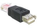 Delock Adapter USB USB na RJ45 F/M Czarny 65234