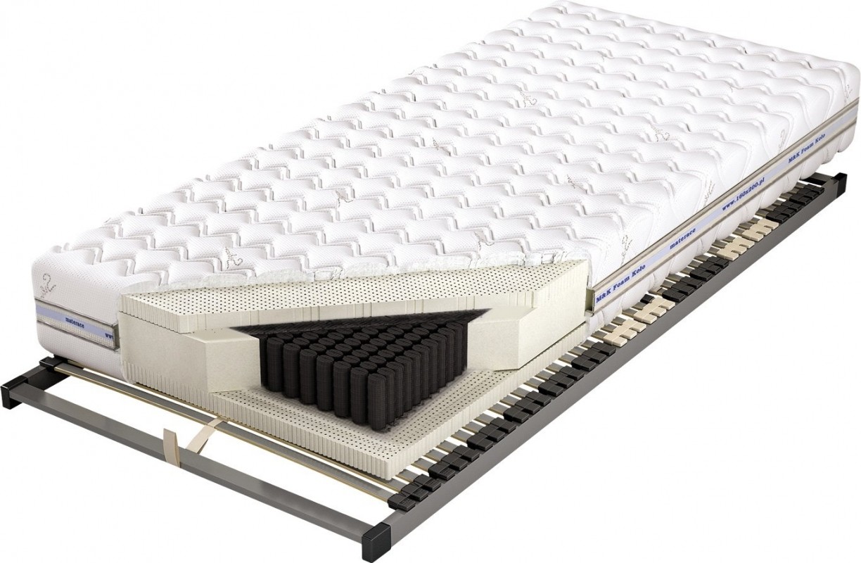M&K Foam Koło Czar Nocy Natural H2 200x200