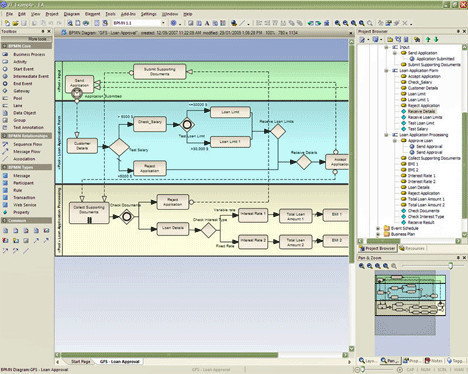 Sparks Systems Enterprise Architect Business Software Engineering Edition