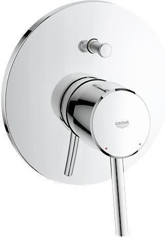 Grohe Concetto 19346