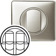 Legrand Celiane - plakietka do gniazd podwójnych RJ45 tytan 068552