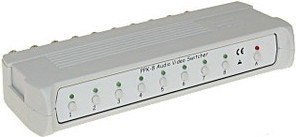 Abcvision PRZEŁĄCZNIK KAMER ORAZ AUDIO PPK-8