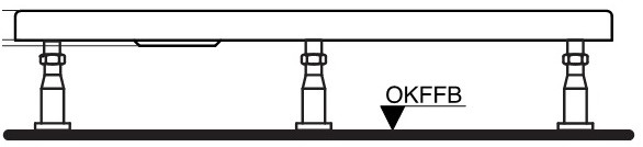 Ideal Standard Ultra Flat - nogi do brodzika (K859967)