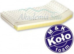 M&K Foam Koło Materac Medivis 140x200 cm, Twardość - H3, pokrowiec -