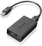 Lenovo DisplayPort to Dual DisplayPort Monitor (0B47092)