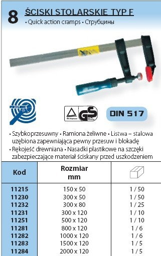 Proline ścisk STOLARSKI TYP F DIN 517 ROZMIAR 300x80mm 11232