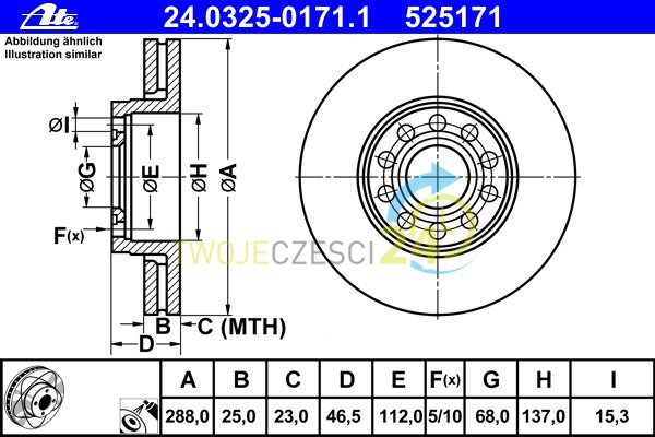 ATE 24.0325-0171.1