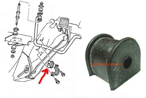 TWG Guma stabilizatora tylnego Dodge Durango 1998-2003 16mm