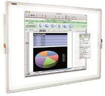 Interactive IPBoard 85