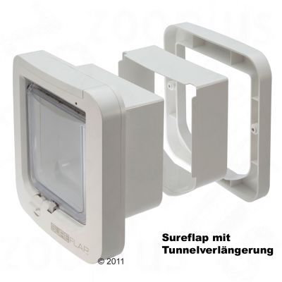 SureFlap Przedłużenie tunelu do Drzwiczek - Przedłużenie tunelu białe
