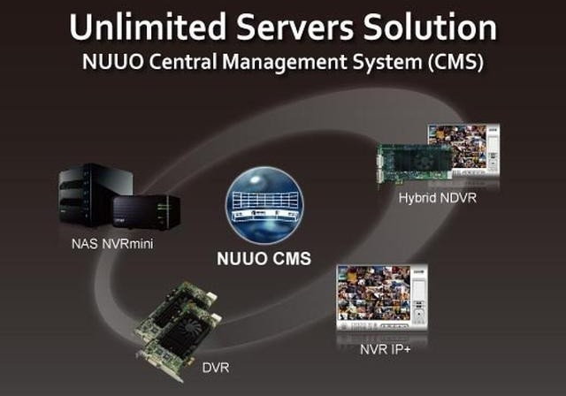 NUUO Licencja oprogramowania VMS Odbi&oacute;r alarmu z modułu analizy obrazu NC (NCS-CN-IVS)