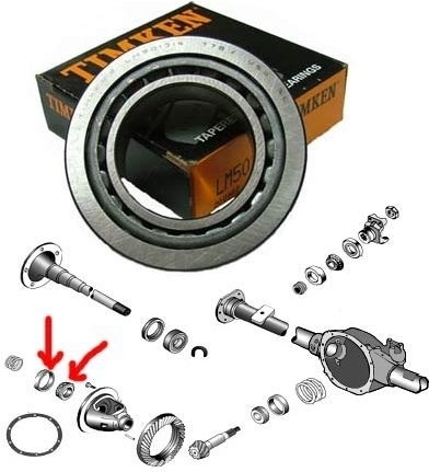 TIMKEN Łożysko mostu tylnego Ford Explorer Ranger Bronco Aerostar