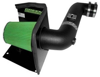 Green P330 Kit Direkte Aufnahme