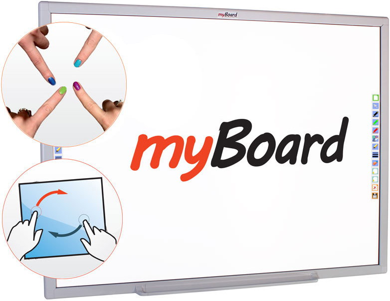 myBOARD 95C