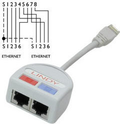 Lindy 34002 rozdzielacz splitter LAN RJ45 - 1szt