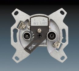 ABB SWING MECHANIZM GNIAZDA RTV przelotowe 5011-A3614