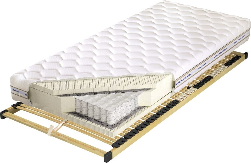 M&K Foam Koło Estrella Talalay H2 100x200