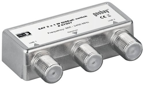 Wentronic przełącznik DiSEqC 2,0 2 X 1 z przykrywką 67057