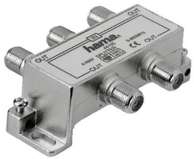 Hama rozdzielacz szerokości kabel InfiniBand srebro 00044125