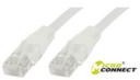 MicroConnect U/UTP CAT5e 2M White PVC B-UTP502W