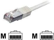 Equip Patch Cable (CAT. 6, S/STP, PIMF) 50 cm Biały 4015867594834
