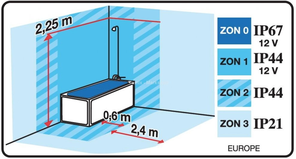 Markslojd plafon sufitowy 1pł MINI 105305