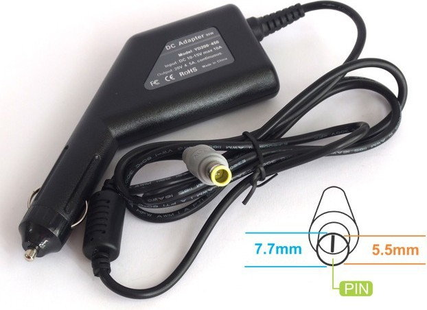 Energy4U CA21