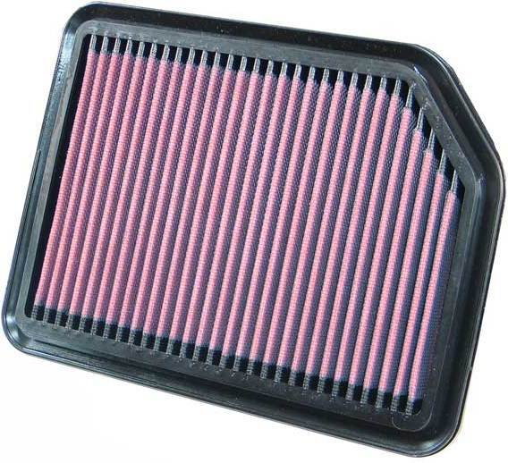 K&N 33-2361 FILTR POWIETRZA