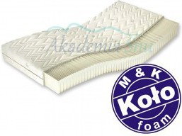 M&K Foam Koło Materac Ibiza 200x200 cm, Twardość - H2, pokrowiec - Je