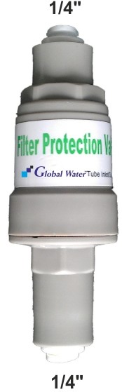 Global Water Regulator przepływu 1/4