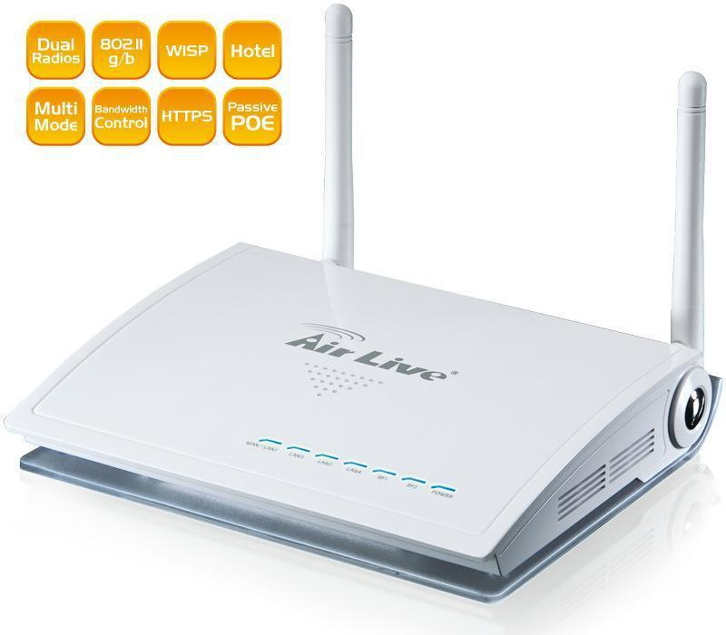 Go router. Go router