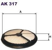 MANN FILTR POWIETRZA C 2212