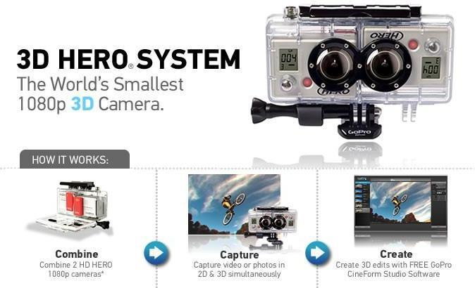 GoPro 3D HERO Housing + Sync Cable AHD3D-001