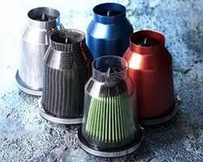 Green Grün TW65 °C Universal-Filter Twister Standard TW65 °C, Carbone