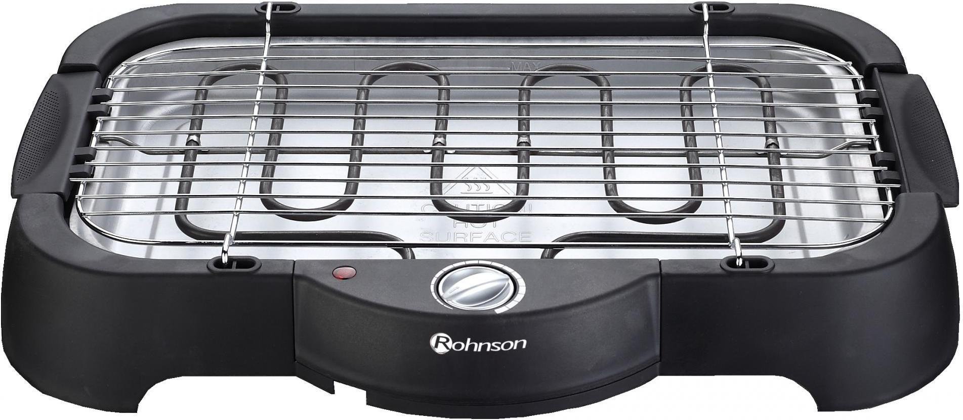 Rohnson R256