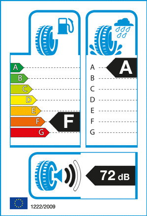 Bridgestone Turanza ER300 225/55R16 95W