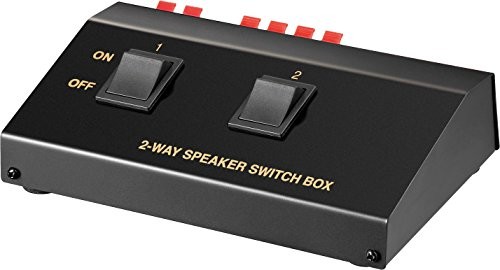Goobay Wentronic 60928 prze$14$15cznik audio 60928-GB