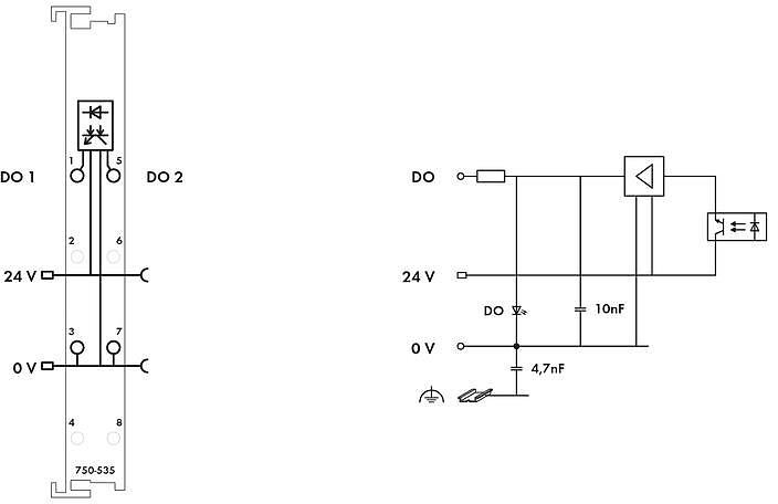 WAGO Karta wejścia PLC 2DO 24V DC EX I 750-535 1 szt