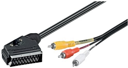 Wentronic Wentronic kabel A/V 4040849503641