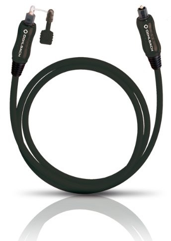 Oehlbach OEHLBACH 0.5m Toslink kabel optyczny 66101