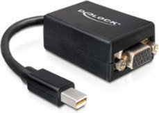 Delock 65256