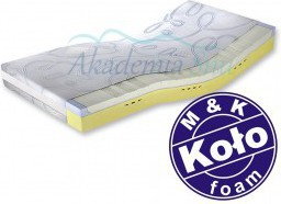 M&K Foam Koło Materac Medivis Lux Komfort 80x200 cm, pokrowiec - Spa&