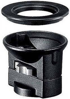 Manfrotto Adapterhalbschale 75/100 mm 325N