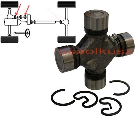 ROżNE Krzyżak przedniego wału Jeep Wrangler 4,0 2003 exc. Command