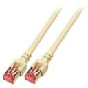 EFB Patchcord, Cat.6, S/FTP, PIMF, 10m, szary K5510.10