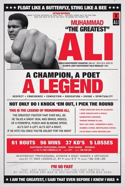 Pyramid Posters Muhammad Ali (Vintage) - plakat PP32979