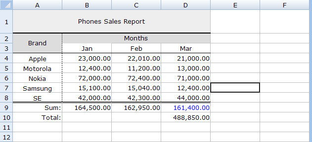 Berg NextSheet