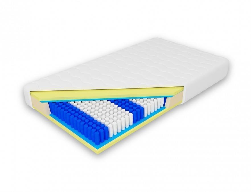 Frankhauer HR Fortuna 160x200