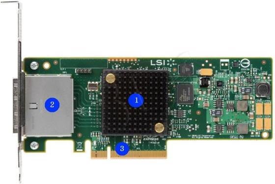 Intel KONTROLER RAID RS25GB008 912866